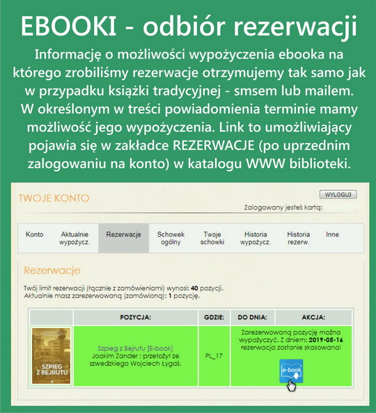 ebooki odbiór rezerwacji